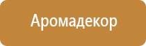 ароматизаторы для помещений воздух